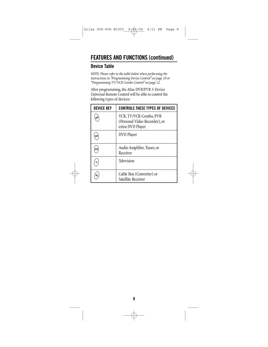 Universal Electronics PVR 5 manual Features and Functions, Device Table 