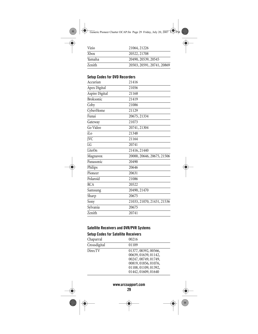 Universal Electronics C4000, S4000 manual Setup Codes for DVD Recorders 