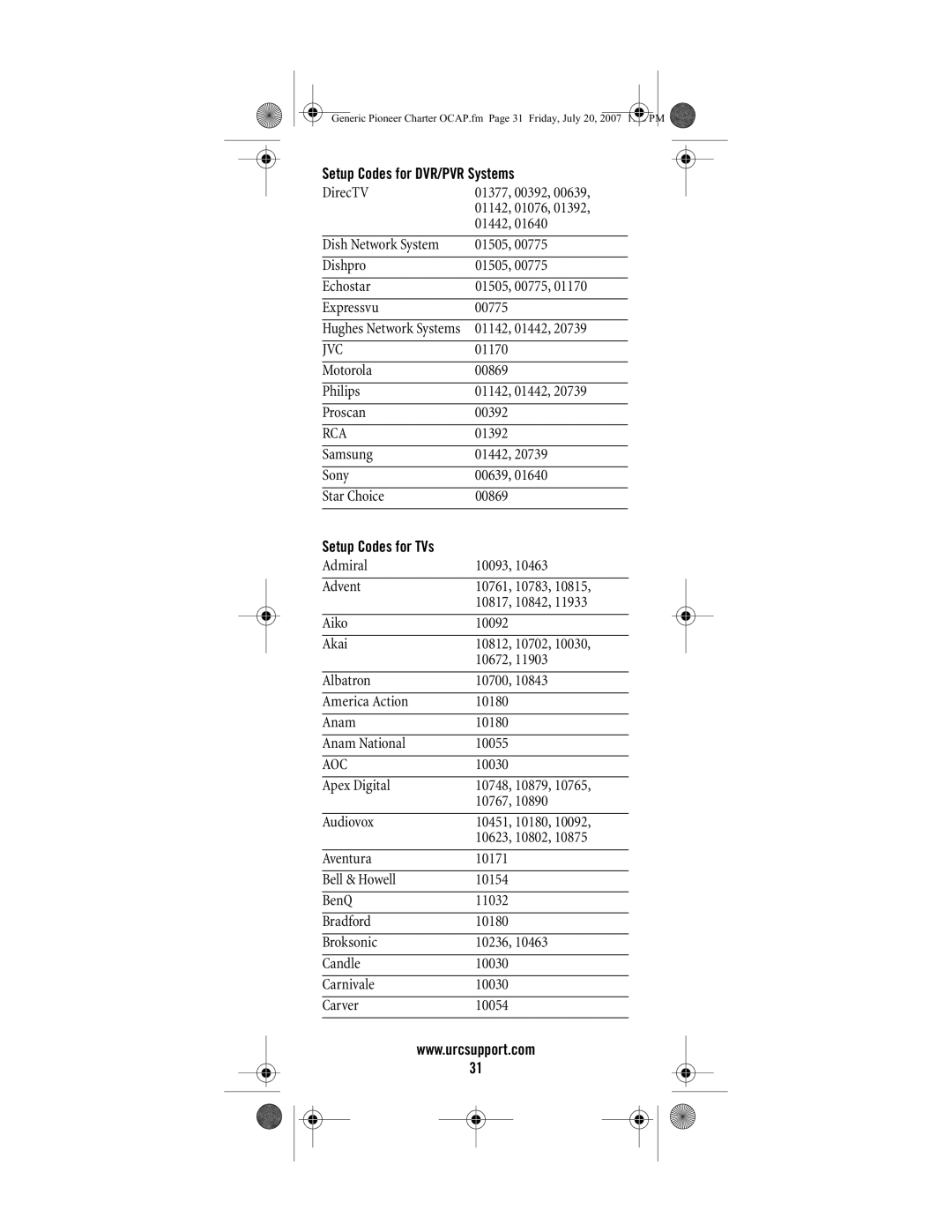 Universal Electronics C4000, S4000 manual Setup Codes for DVR/PVR Systems, Aoc 