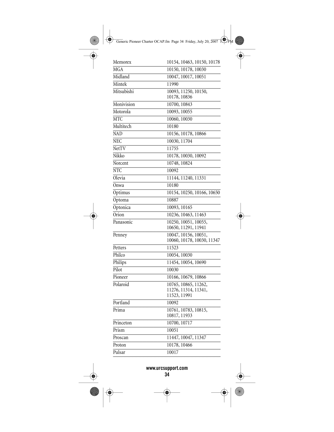 Universal Electronics S4000, C4000 manual Mga, Mtc, Ntc 