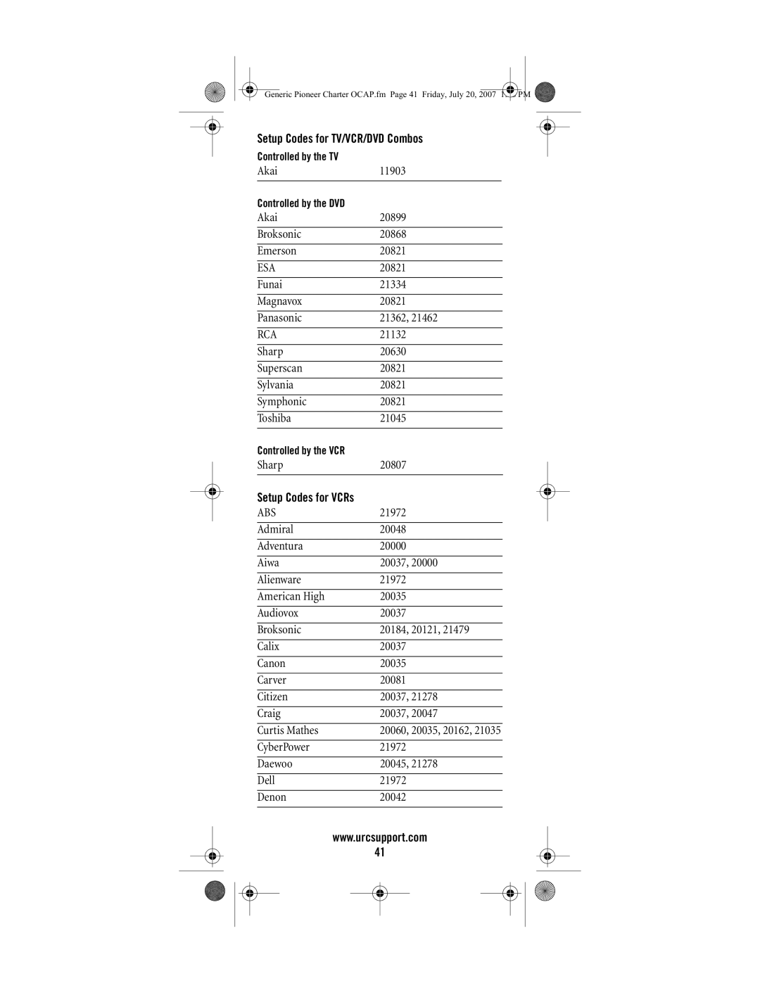 Universal Electronics C4000, S4000 manual Setup Codes for TV/VCR/DVD Combos, Abs 