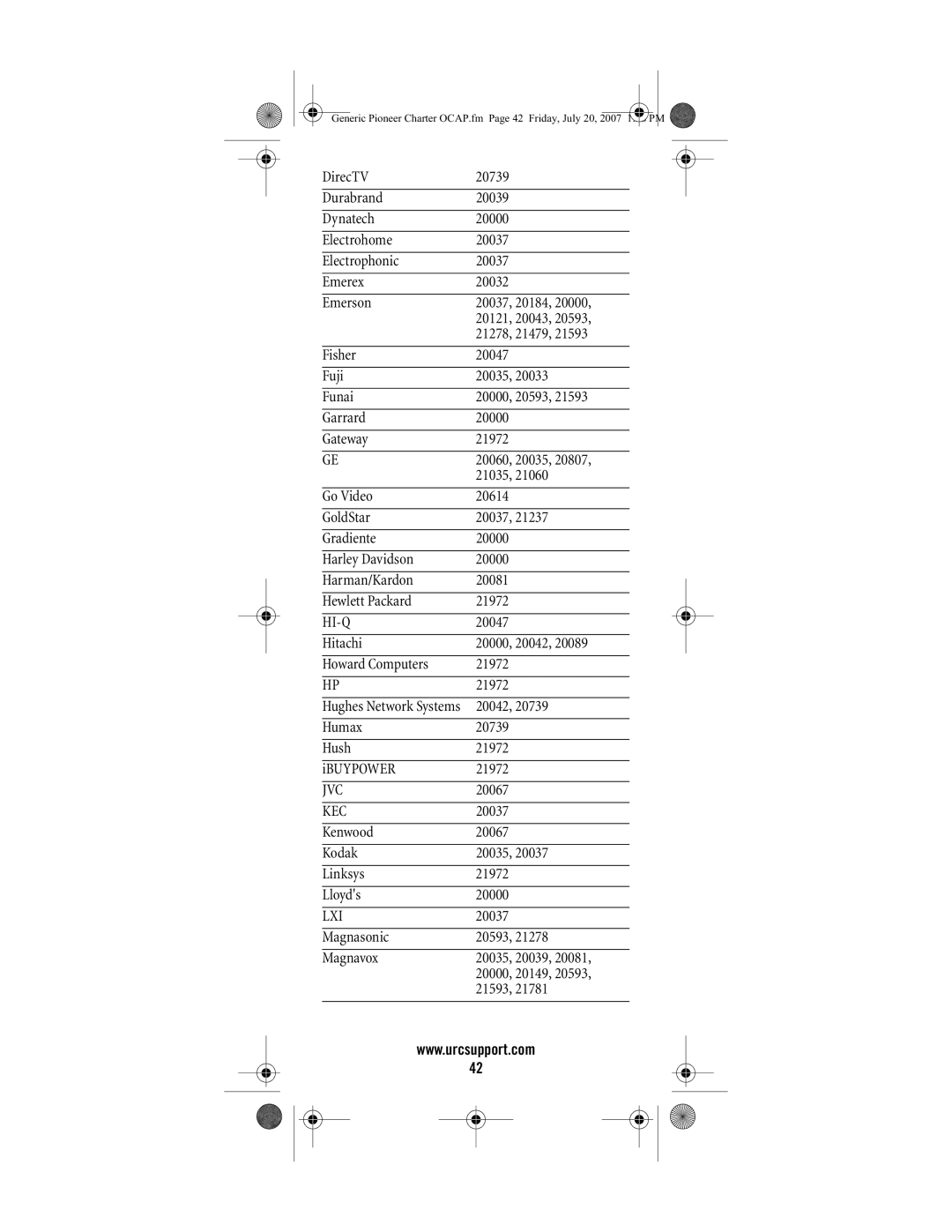 Universal Electronics S4000, C4000 manual Hi-Q 