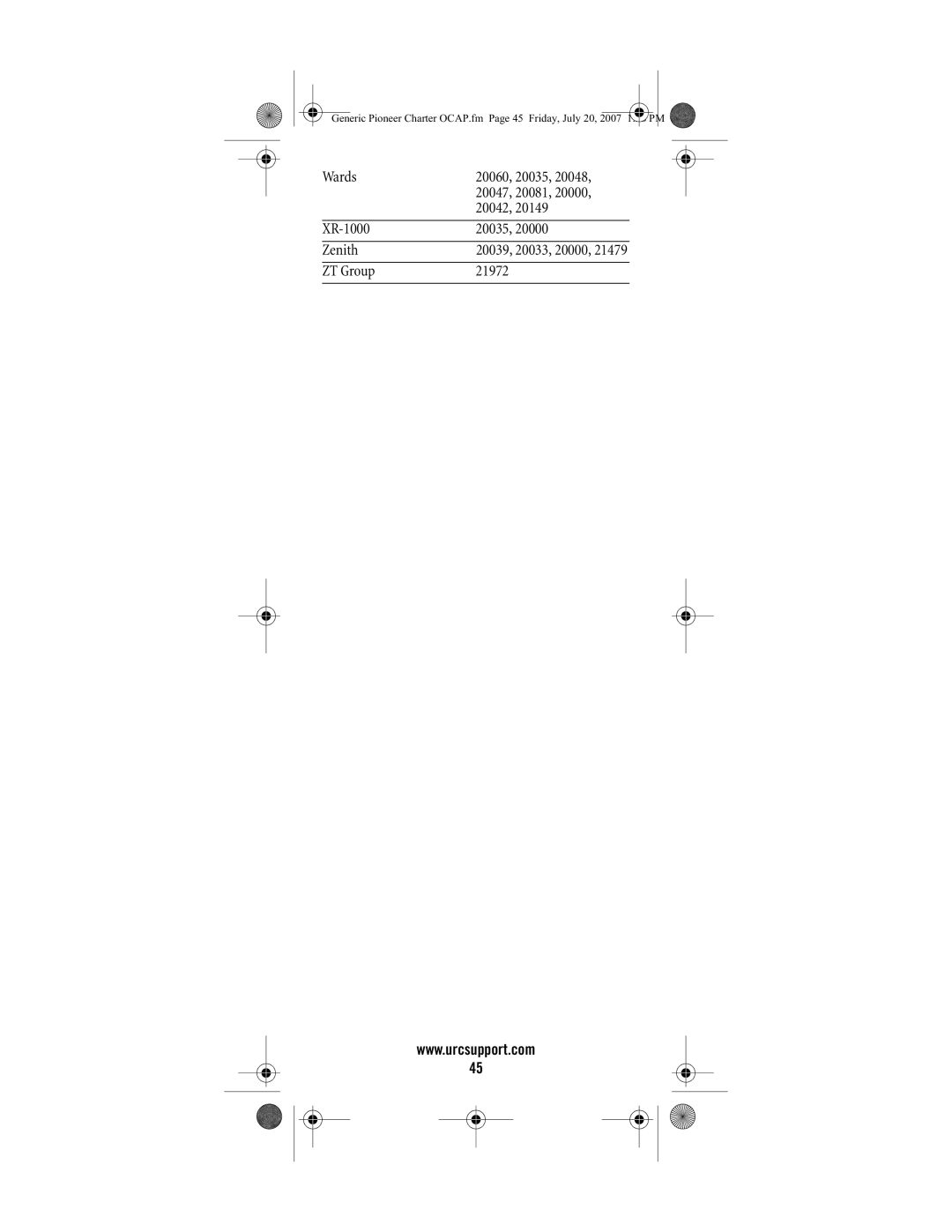 Universal Electronics C4000, S4000 manual Wards 20060, 20035 20047, 20081 20042 XR-1000 Zenith, ZT Group 21972 