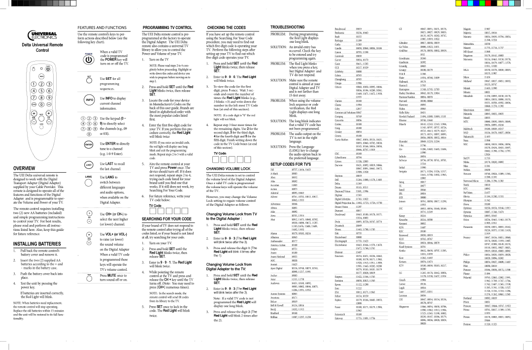 Universal Electronics UEI manual Programming TV control, Searching For Your Code, CHecking the CodeS, Troubleshooting 