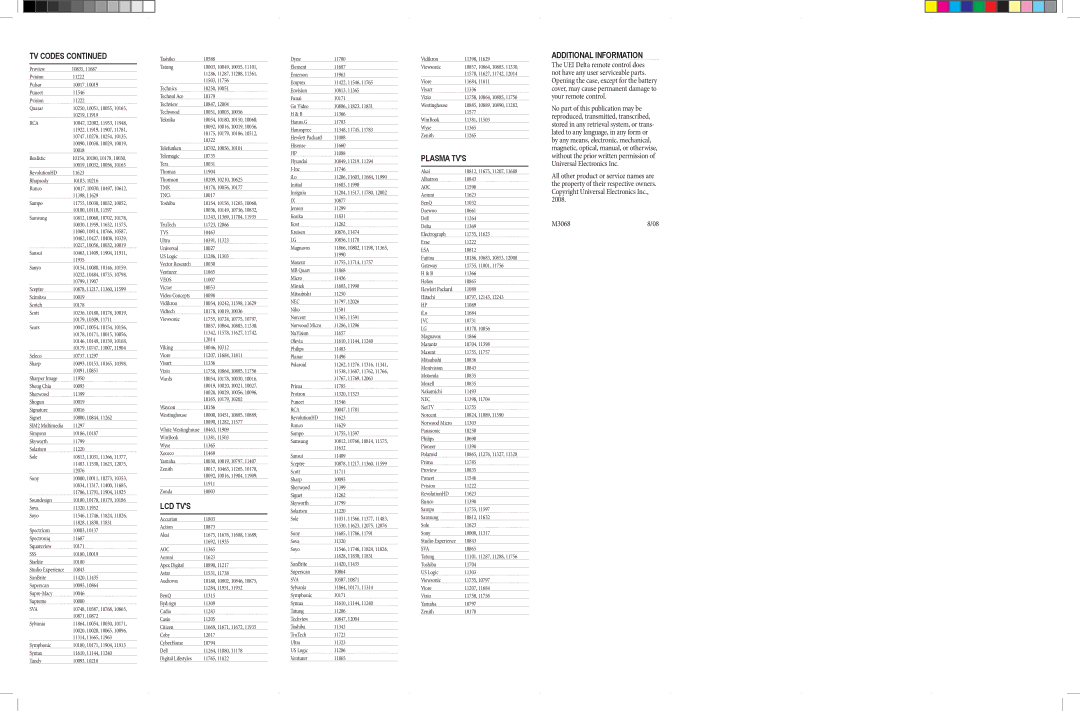 Universal Electronics UEI manual TV Codes, LCD TVs, Plasma TVs, Additional information 