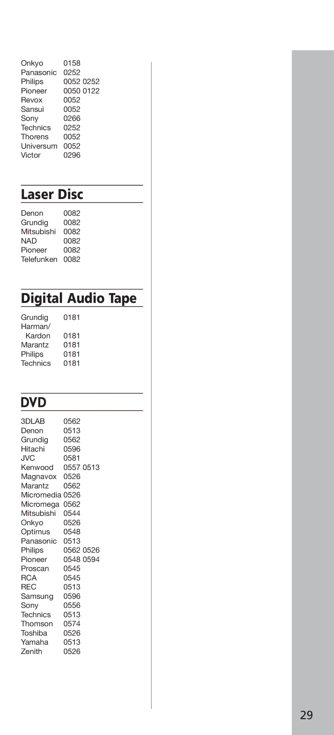 Universal Electronics URC - 4160 instruction manual Laser Disc, Digital Audio Tape 