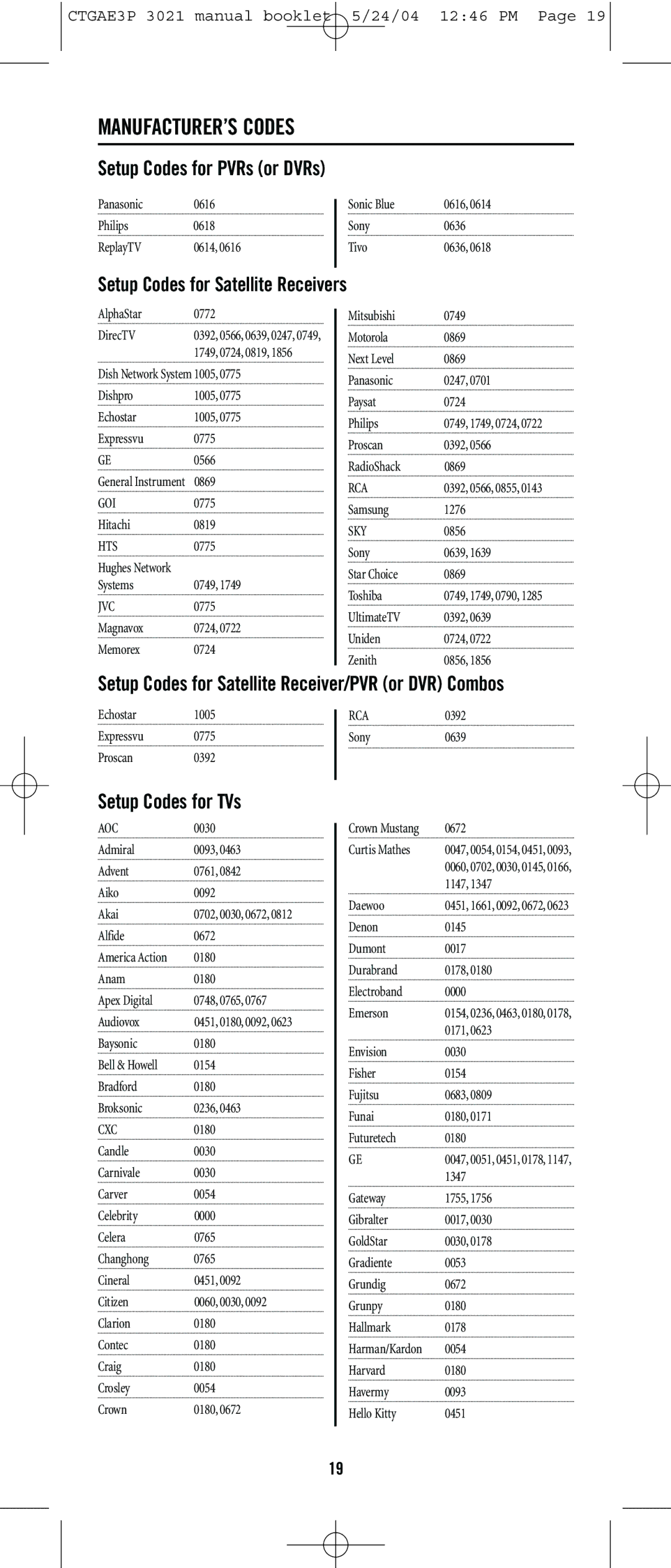 Universal Electronics URC-3021 Setup Codes for Satellite Receivers, Setup Codes for Satellite Receiver/PVR or DVR Combos 