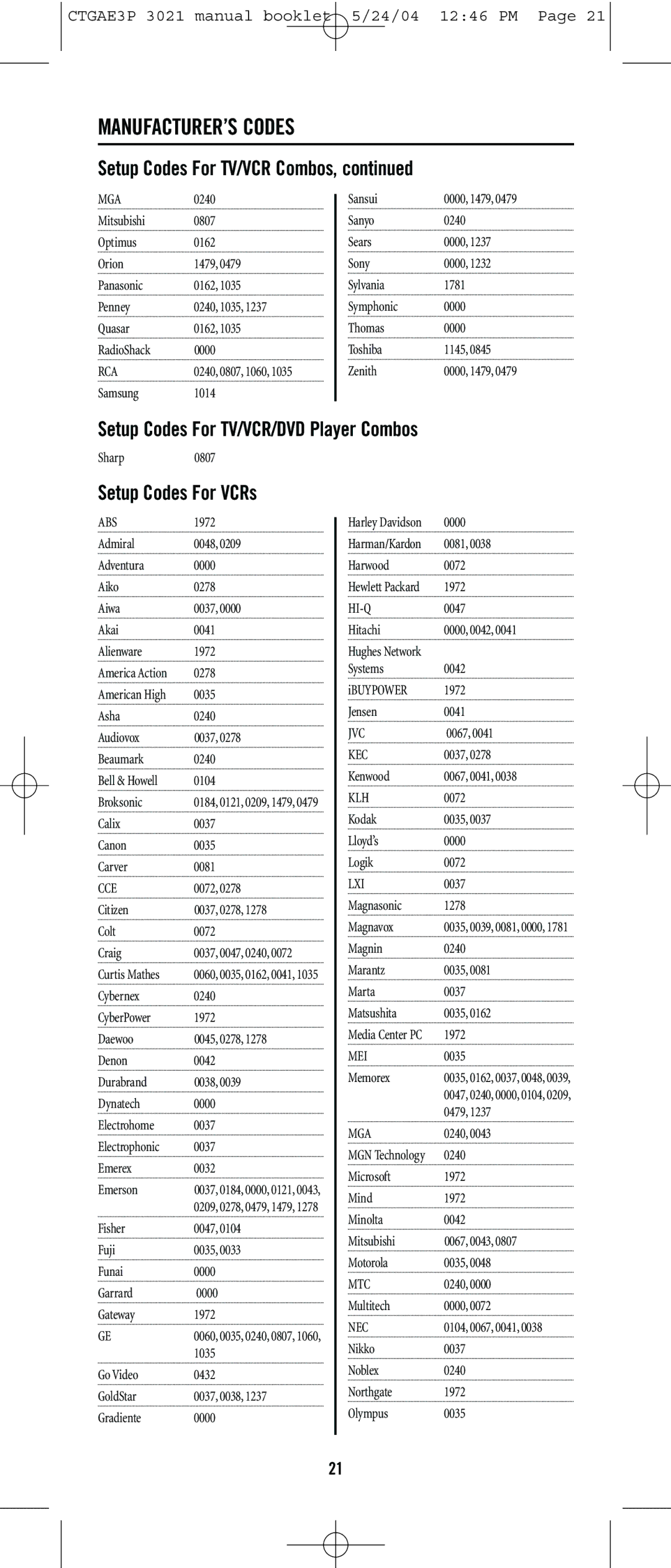 Universal Electronics URC-3021 manual Setup Codes For TV/VCR Combos, Setup Codes For TV/VCR/DVD Player Combos 