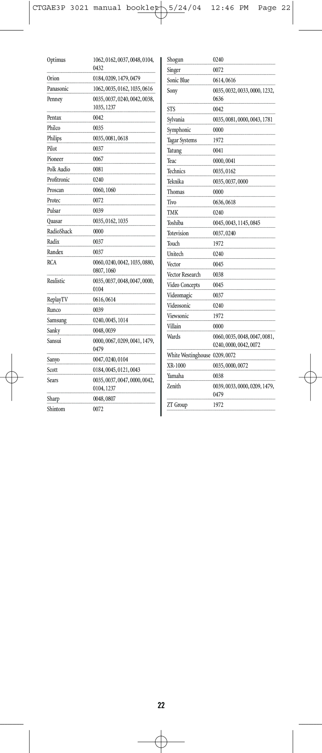 Universal Electronics URC-3021 manual Sts 