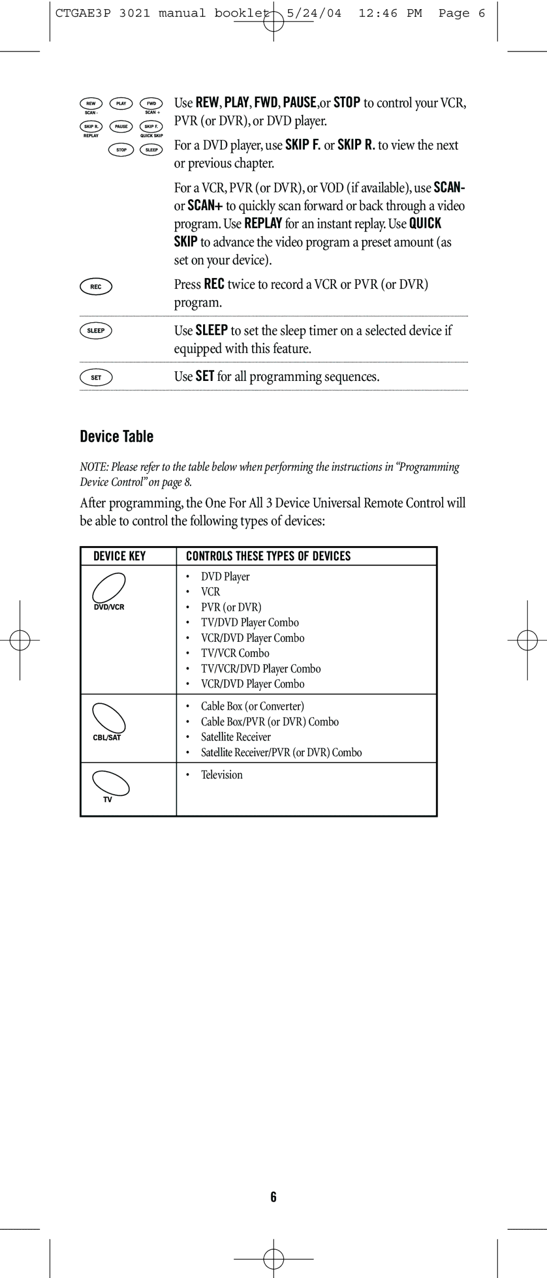 Universal Electronics URC-3021 manual Device Table, Device KEY 