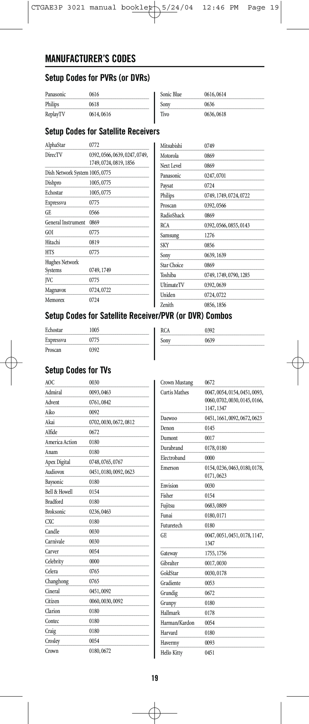 Universal Electronics URC-3021 Setup Codes for Satellite Receivers, Setup Codes for Satellite Receiver/PVR or DVR Combos 