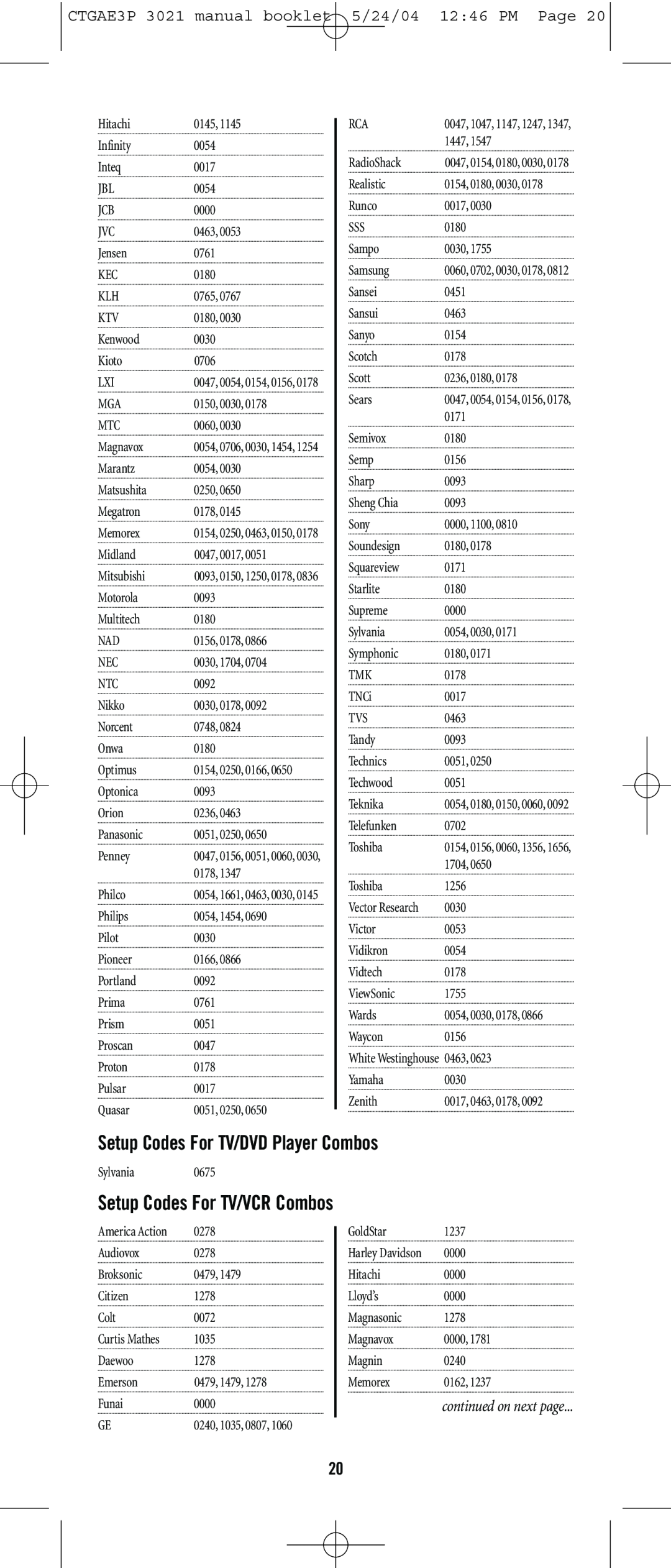 Universal Electronics URC-3021 Setup Codes For TV/DVD Player Combos, CTGAE3P 3021 manual booklet 5/24/04 1246 PM Page 