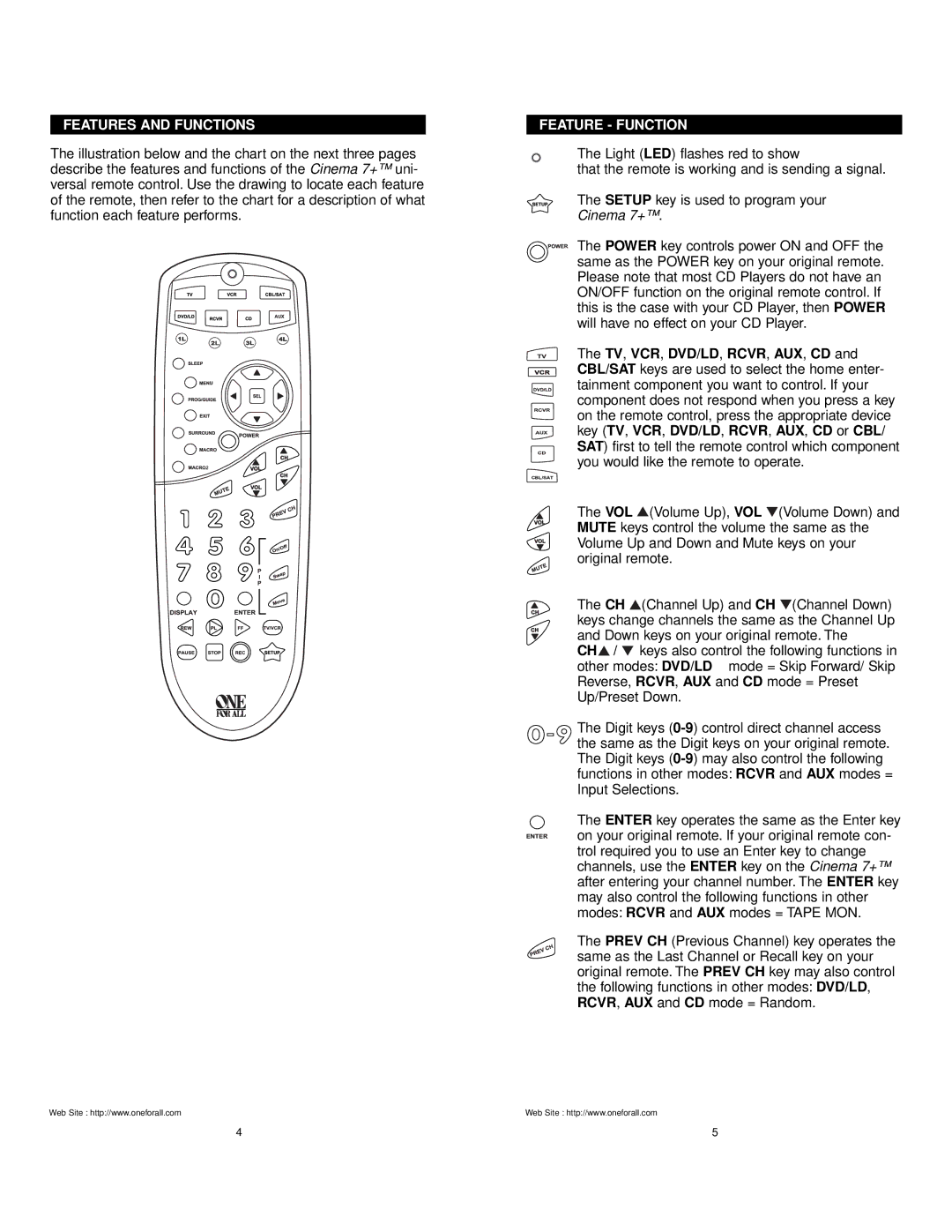 Universal Electronics URC 7800 manual Features and Functions, Feature Function, Cinema 7+ 