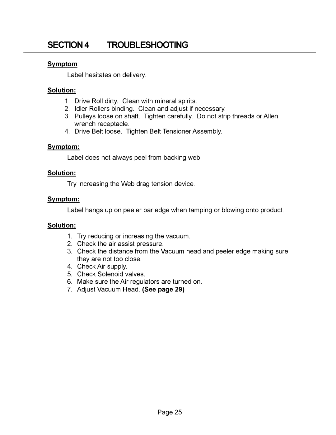 Universal L60 manual Symptom, Solution 