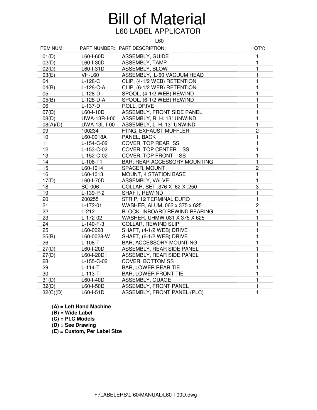 Universal manual Bill of Material, L60 Label Applicator 