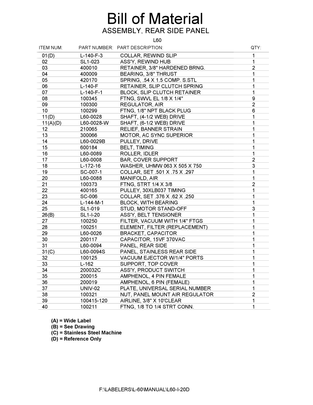 Universal L60 manual ASSEMBLY, Rear Side Panel 