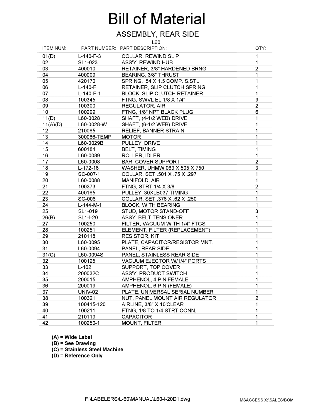 Universal L60 manual ASSEMBLY, Rear Side 