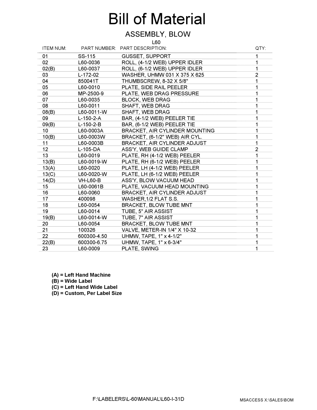 Universal L60 manual ASSEMBLY, Blow 