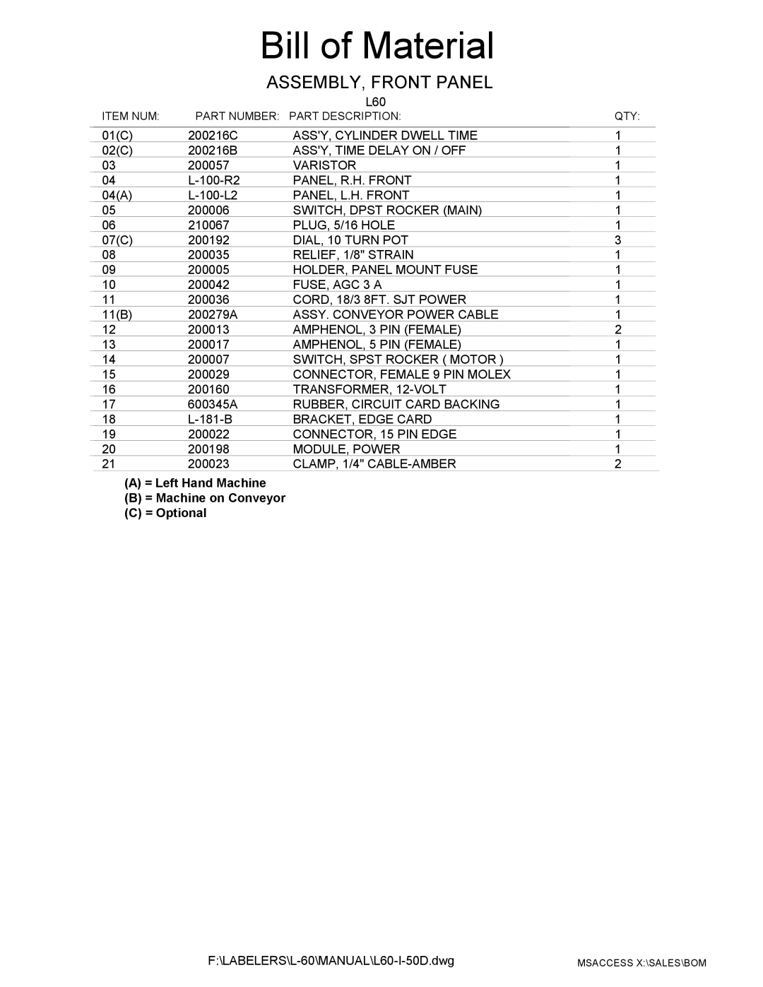 Universal L60 manual ASSEMBLY, Front Panel 