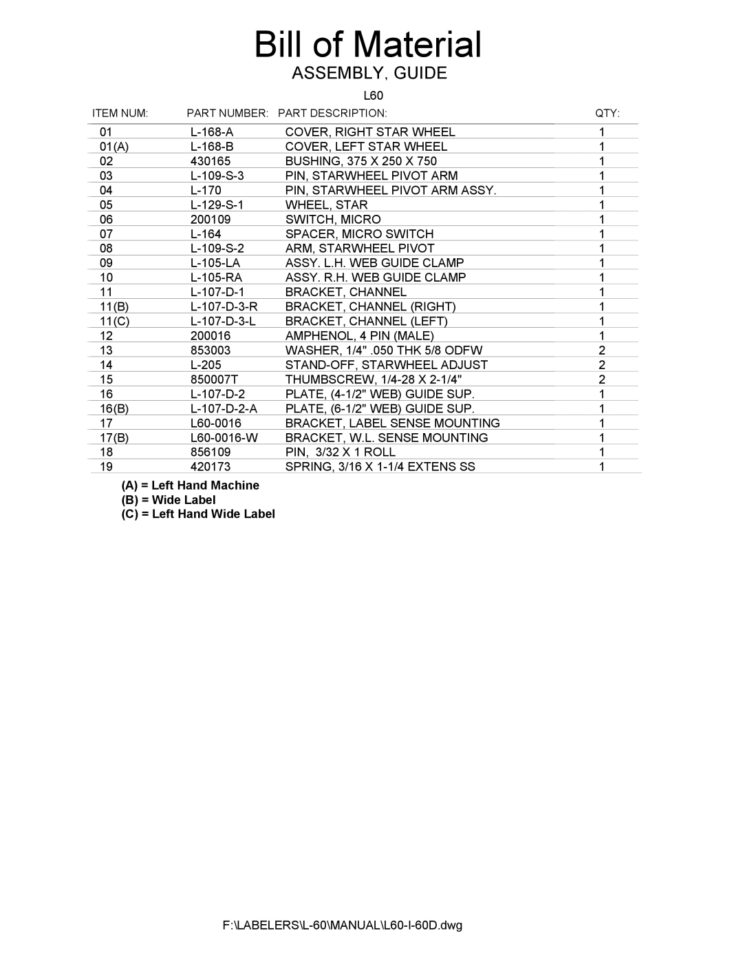 Universal L60 manual ASSEMBLY, Guide 