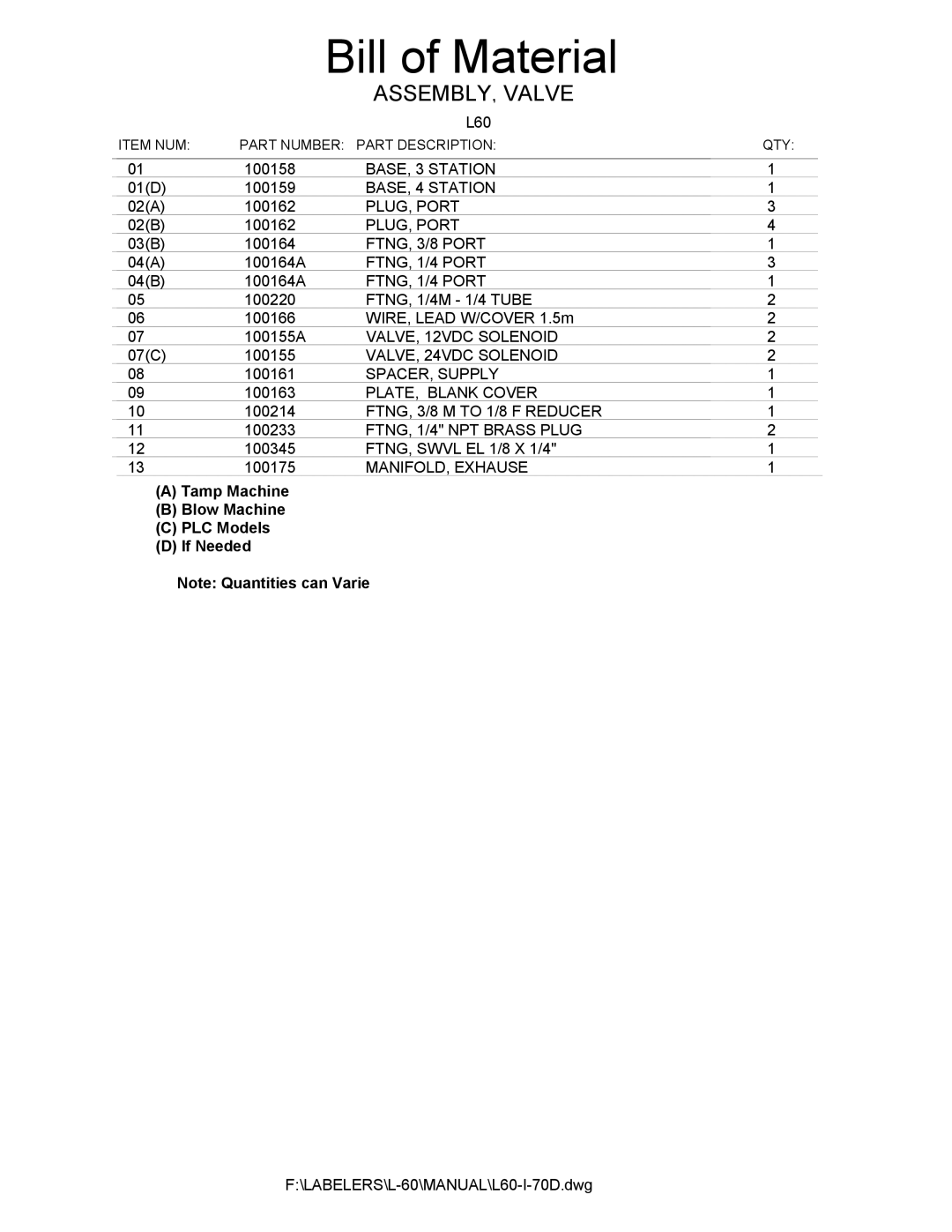 Universal L60 manual ASSEMBLY, Valve 