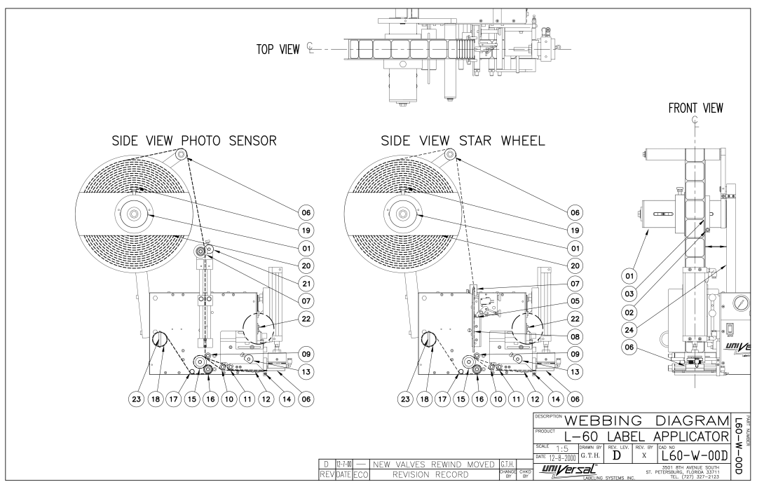 Universal L60 manual 