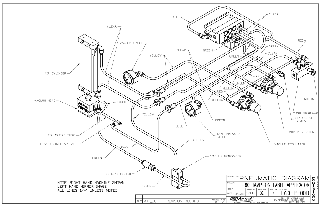 Universal L60 manual 