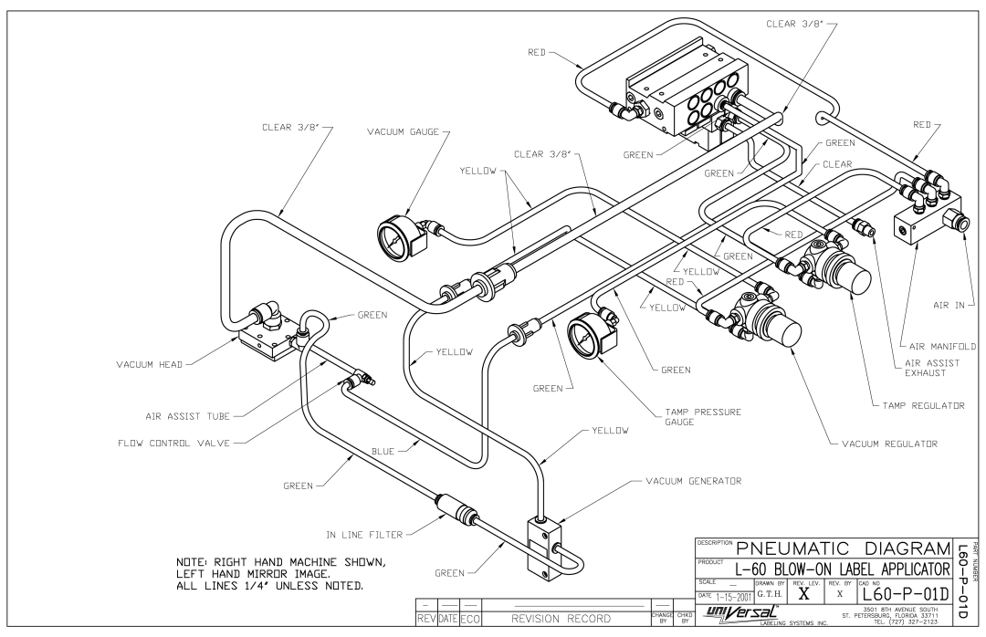 Universal L60 manual 