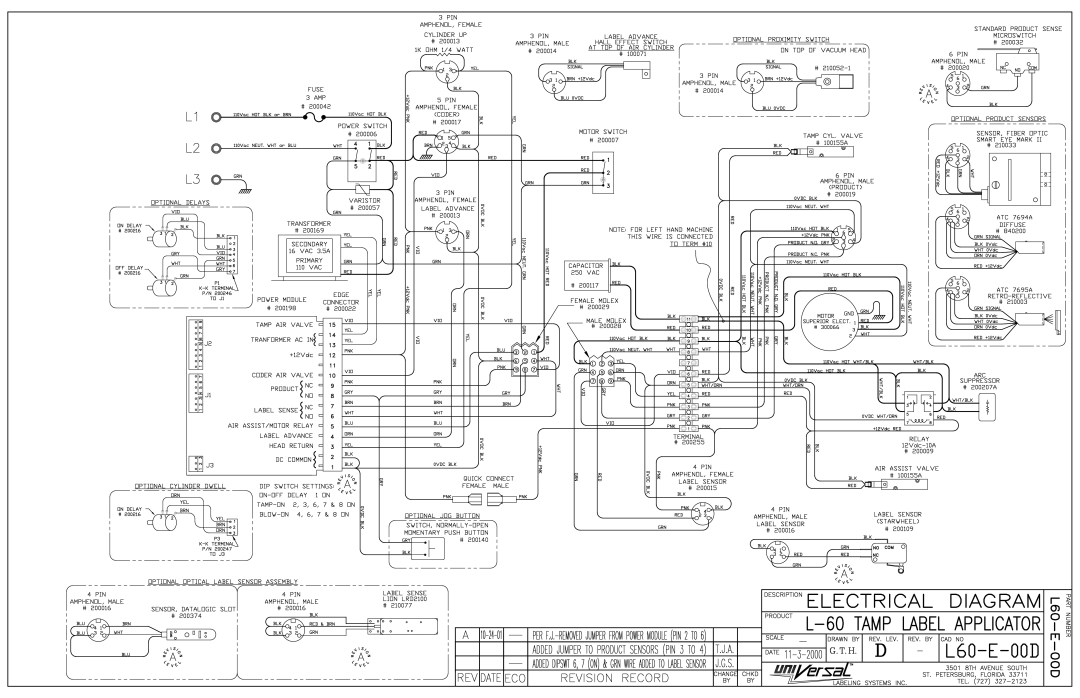 Universal L60 manual 