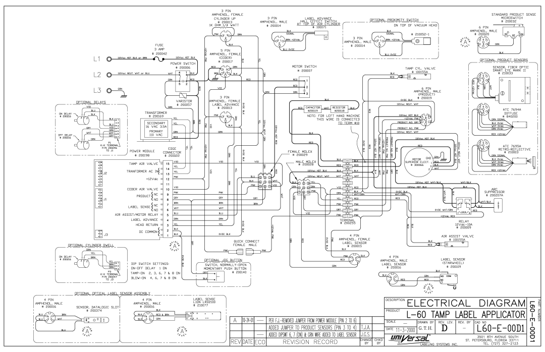 Universal L60 manual 