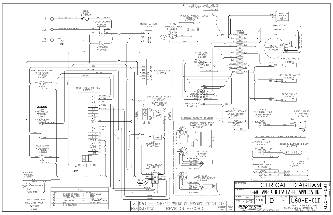 Universal L60 manual 