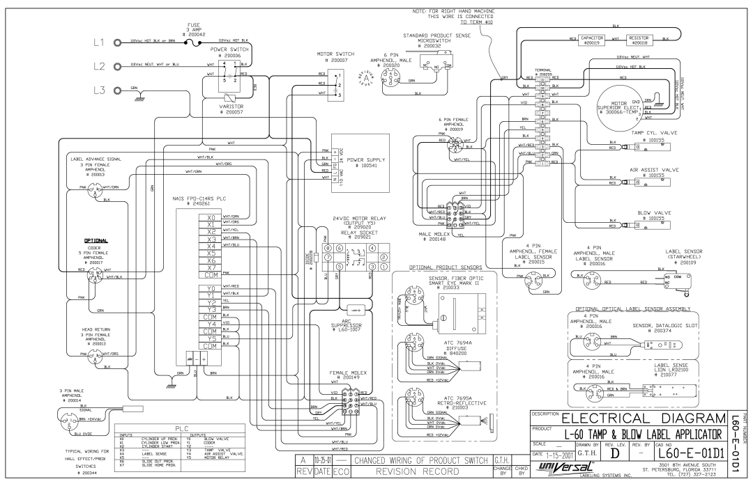 Universal L60 manual 