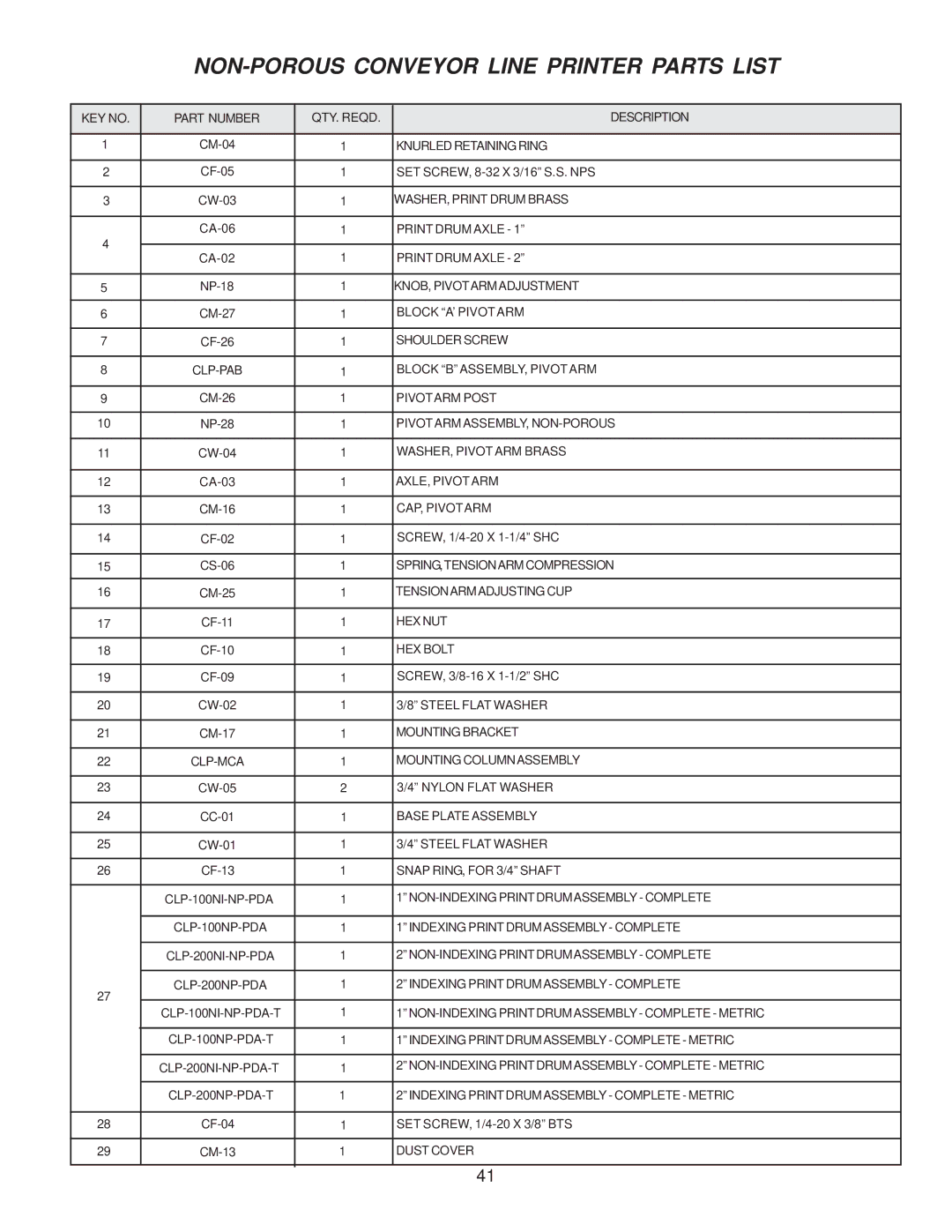 Universal Laser Systems CLP-100NI-NPRT manual NON-POROUS Conveyor Line Printer Parts List 