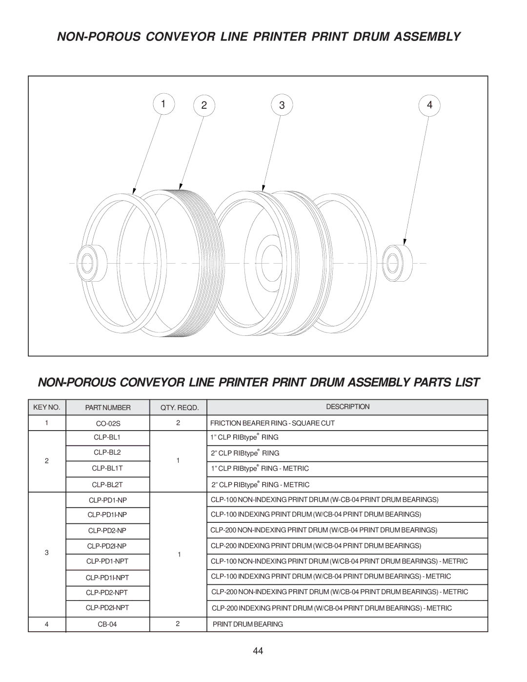 Universal Laser Systems CLP-100NI-NPRT manual Friction Bearer Ring Square CUT 