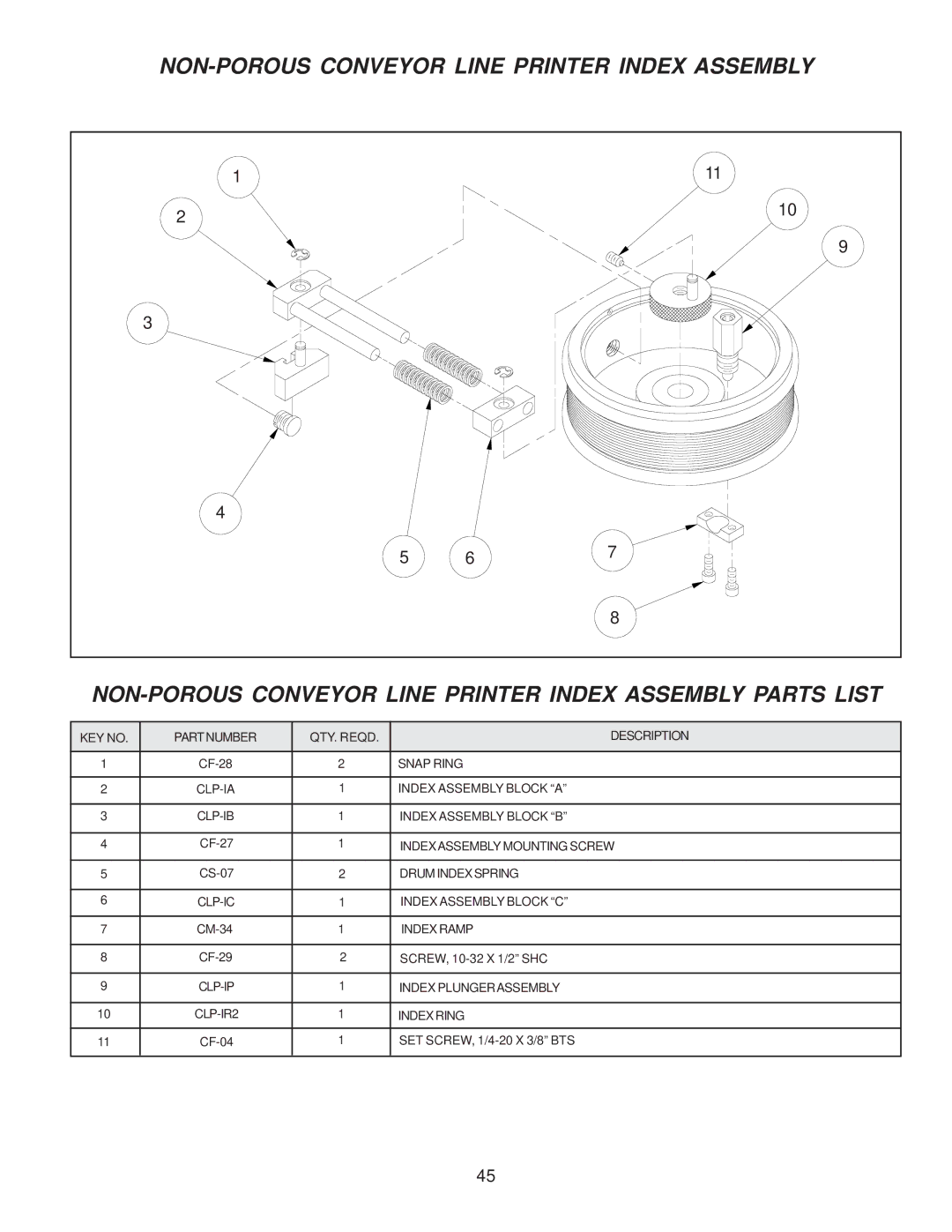 Universal Laser Systems CLP-100NI-NPRT manual Snap Ring 