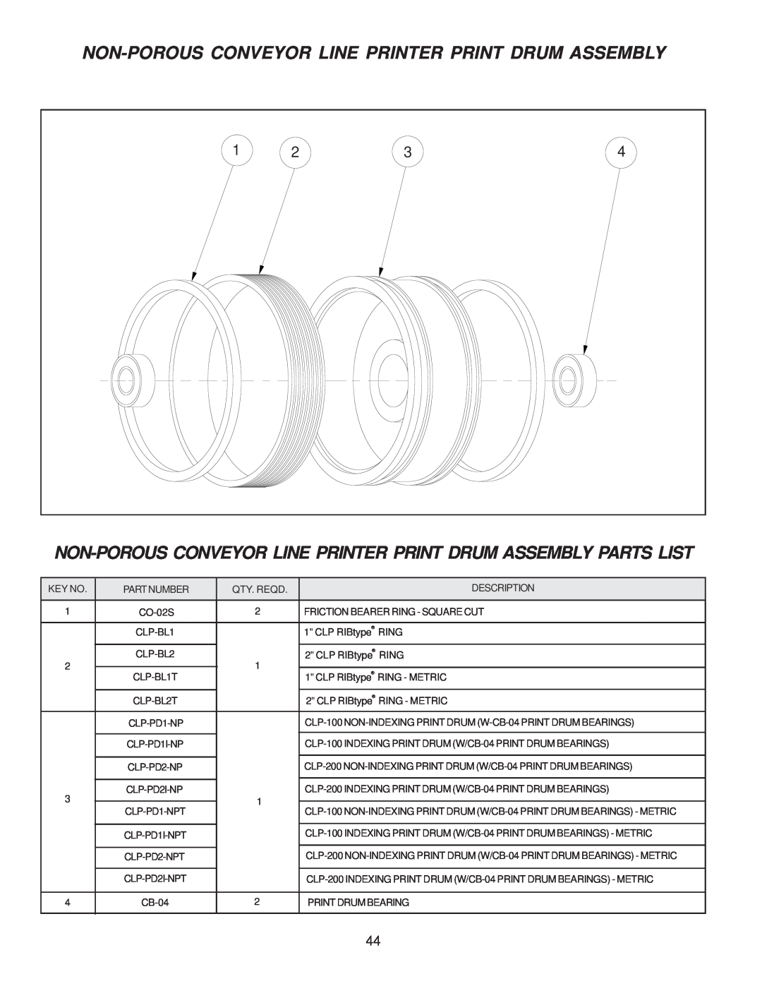 Universal Laser Systems CLP-100NI-NPRT manual Non-Porous Conveyor Line Printer Print Drum Assembly 