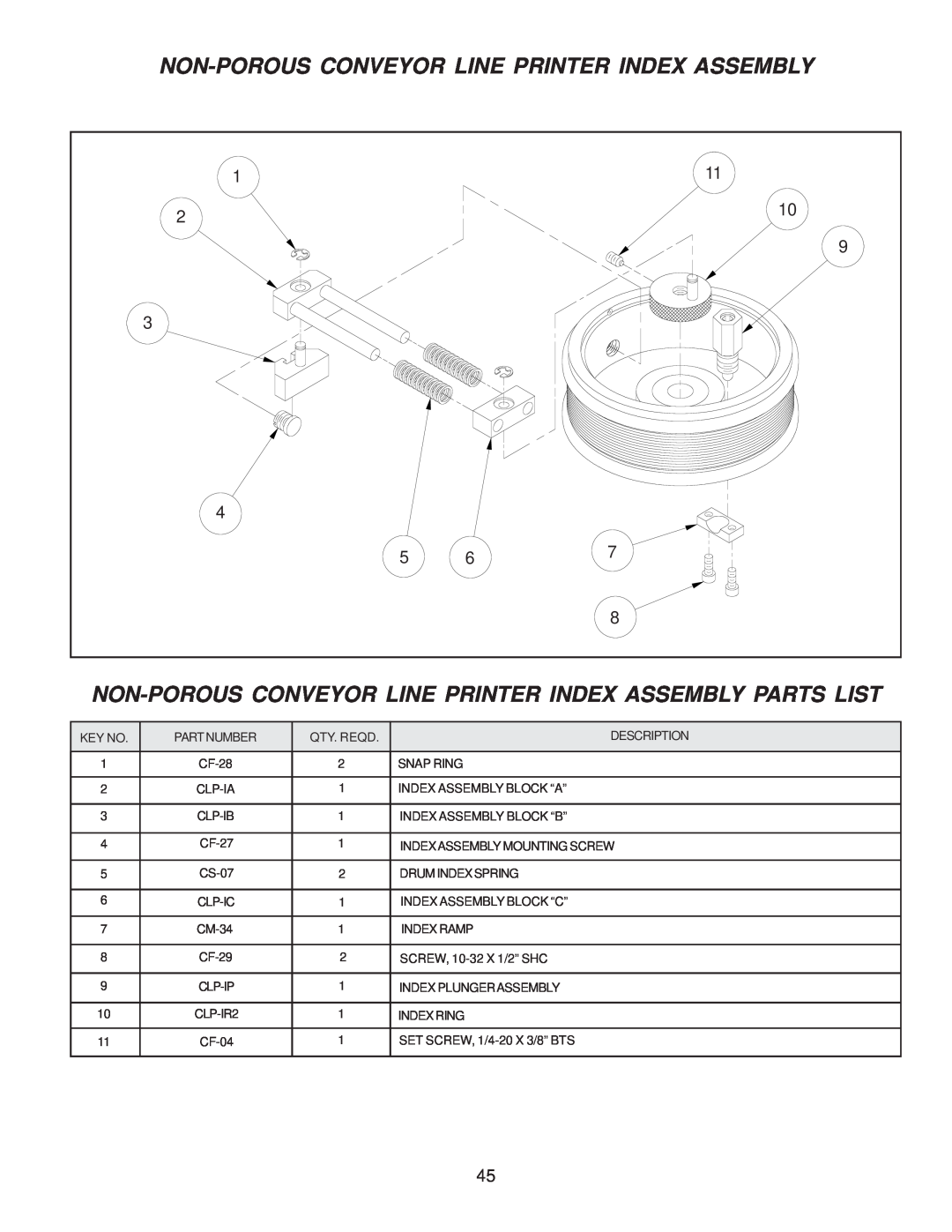 Universal Laser Systems CLP-100NI-NPRT manual Non-Porous Conveyor Line Printer Index Assembly 