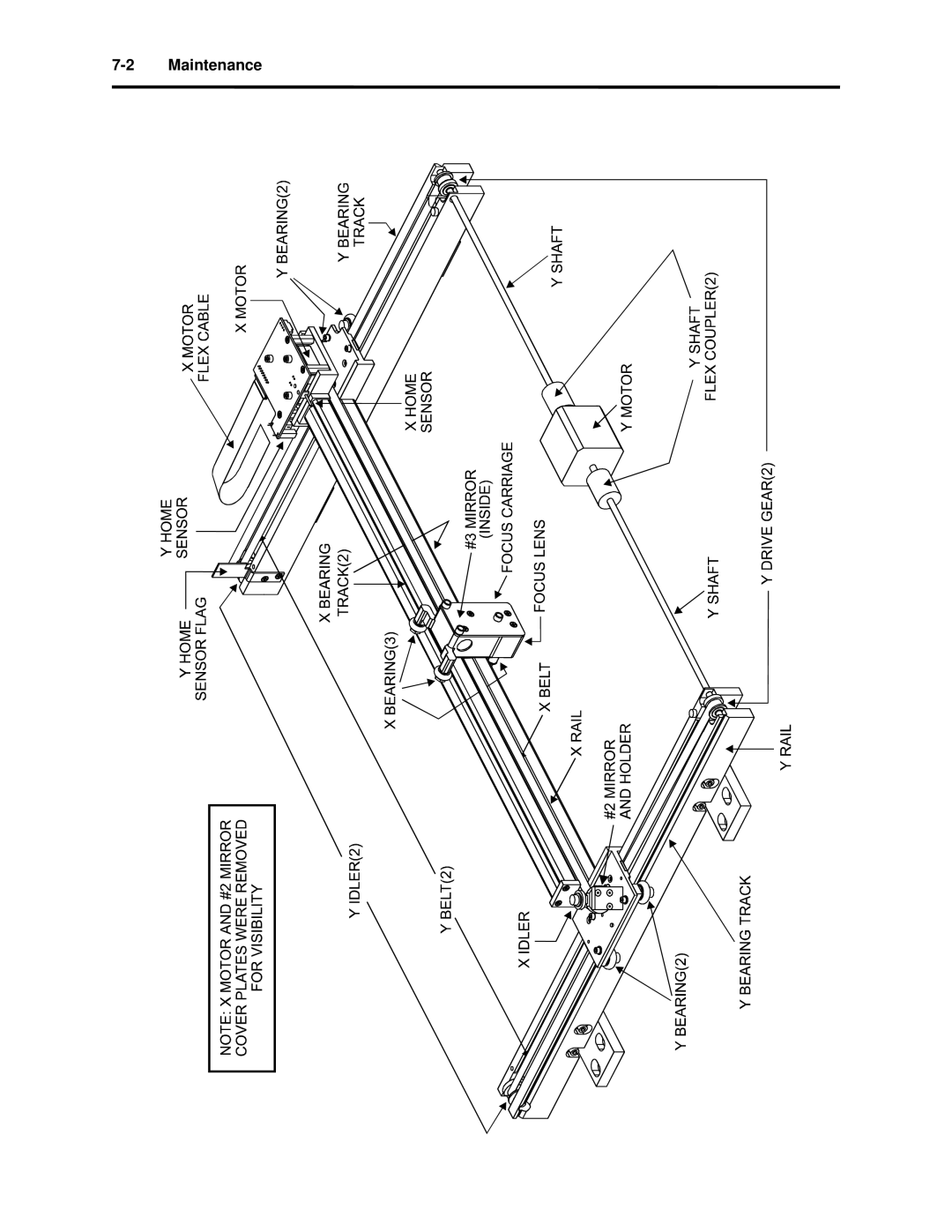 Universal Laser Systems X-600, X2-600 manual Maintenance 