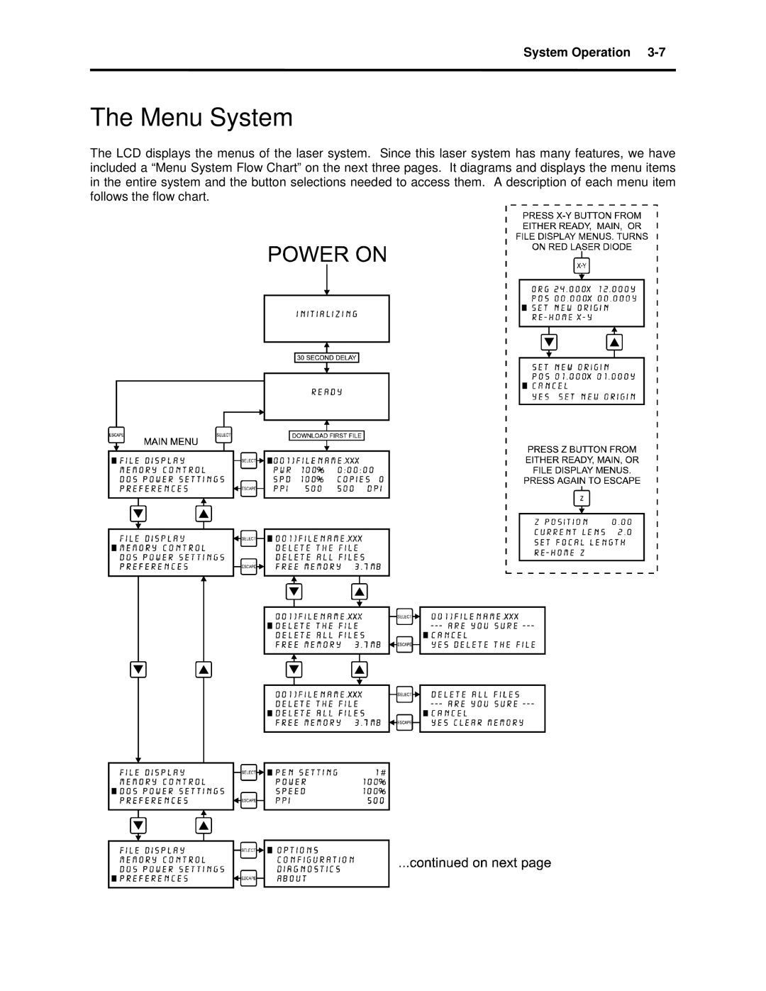 Universal Laser Systems X-600, X2-600 manual Menu System 