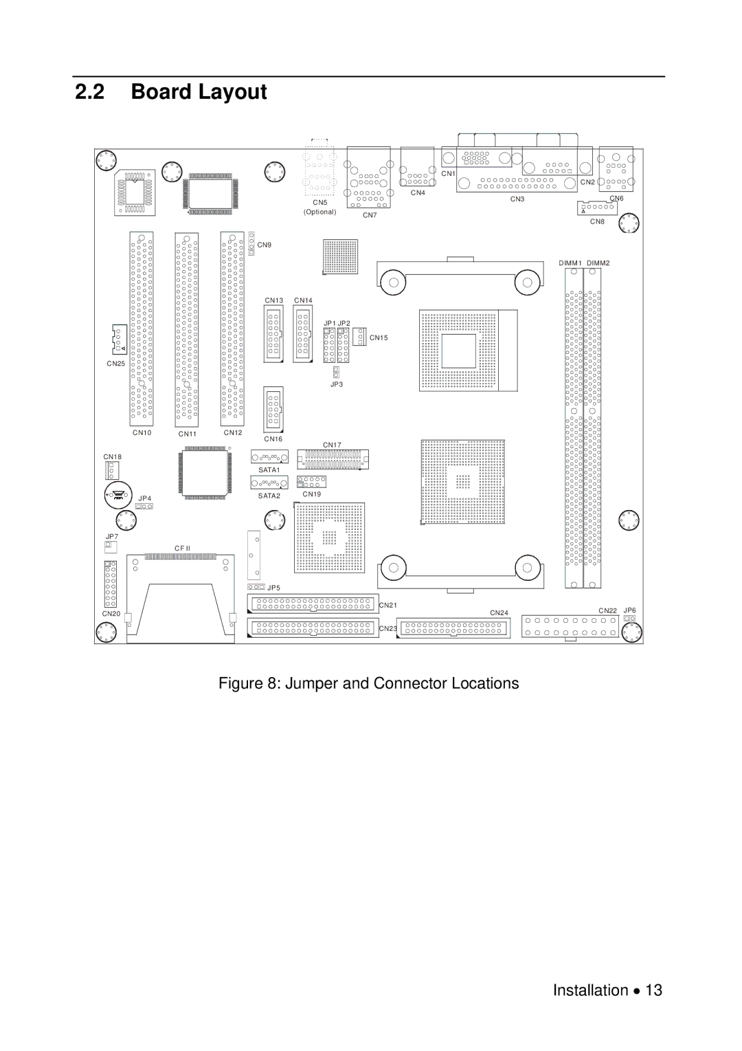 Universal Remote Control M-855 user manual Board Layout, Jumper and Connector Locations Installation 