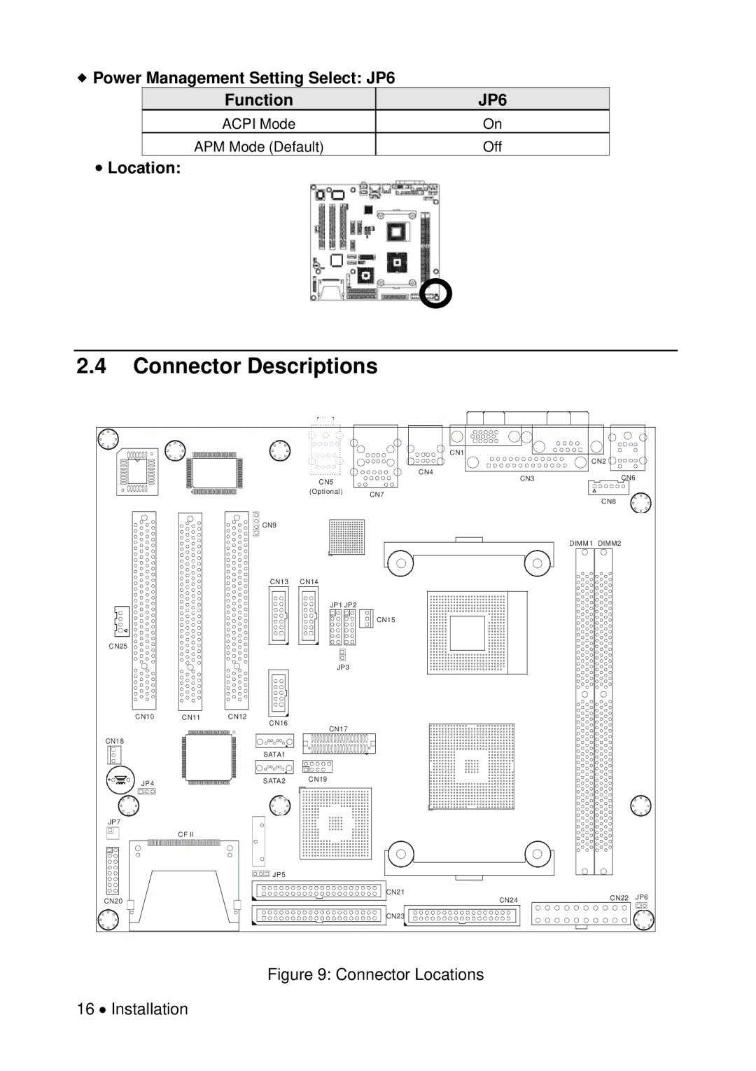 Universal Remote Control M-855 user manual Connector Descriptions,  Power Management Setting Select JP6 Function 