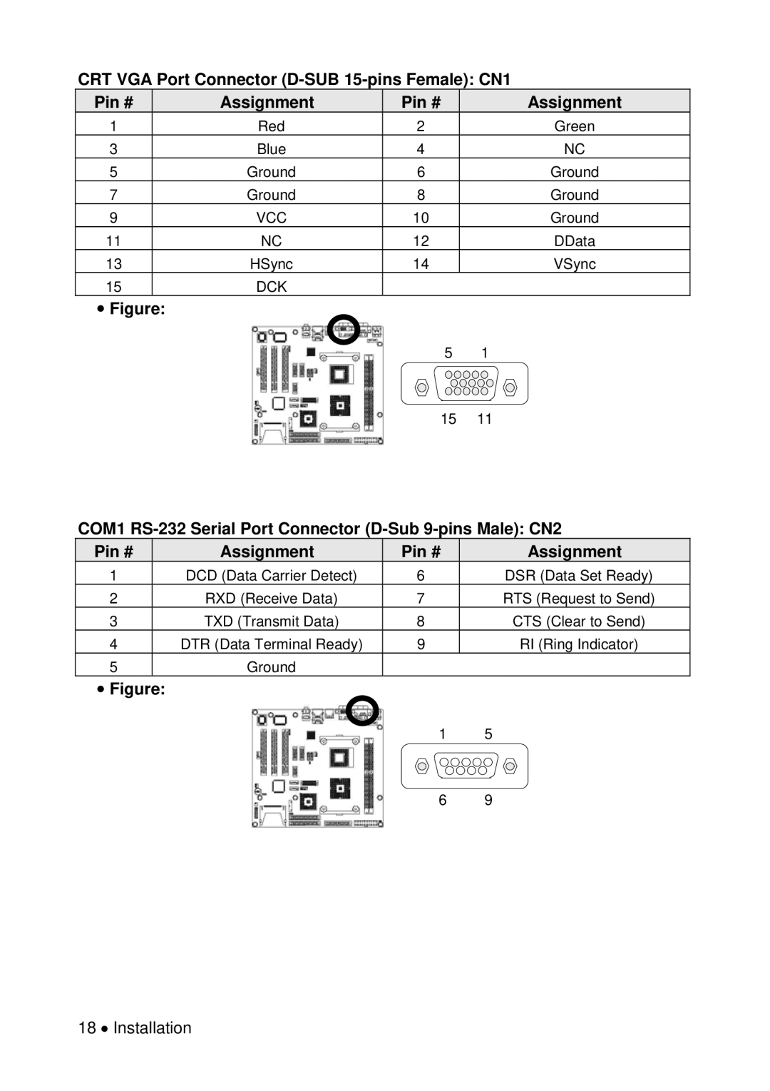 Universal Remote Control M-855 user manual Vcc 