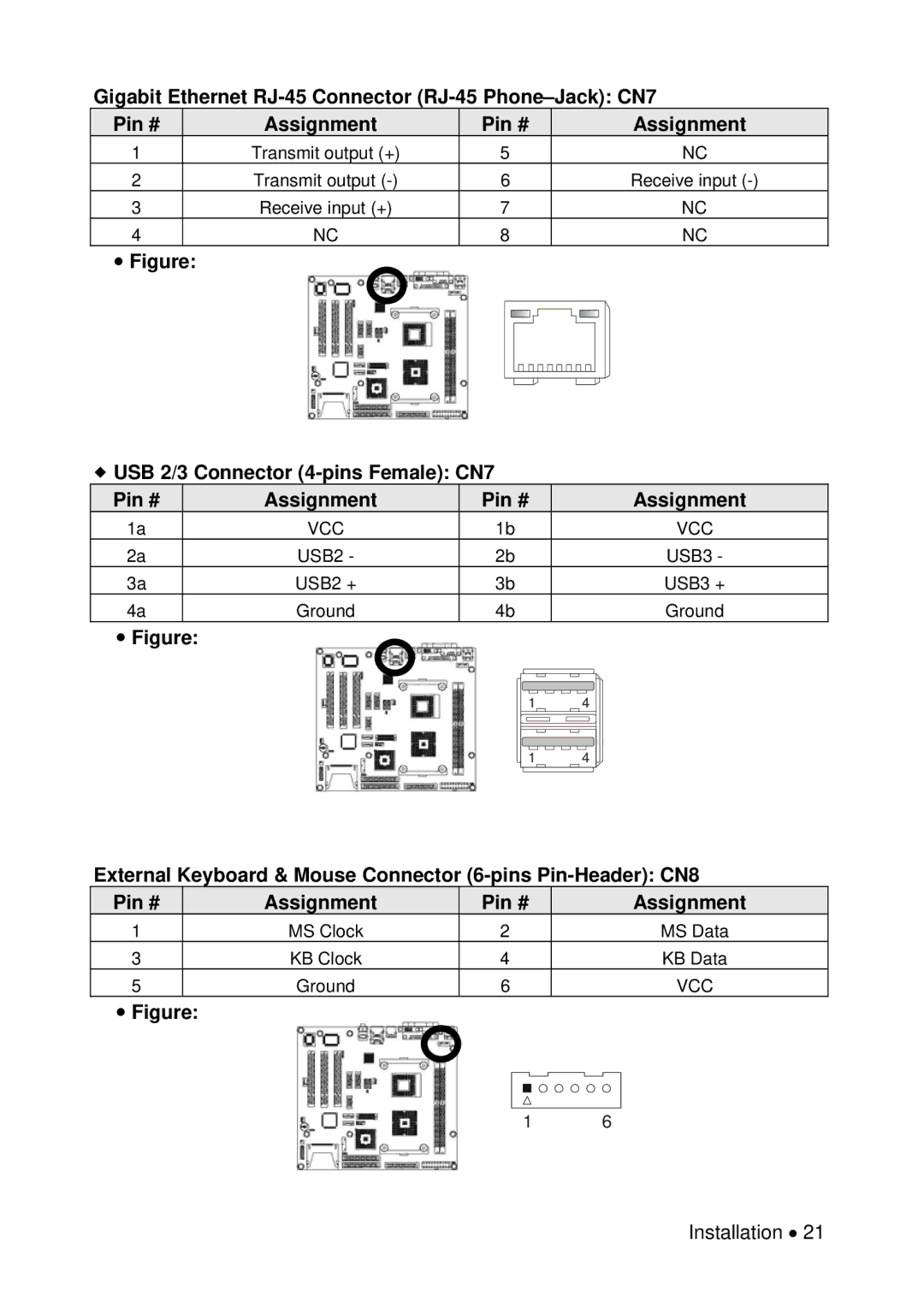 Universal Remote Control M-855 user manual  USB 2/3 Connector 4-pins Female CN7 Pin # Assignment 