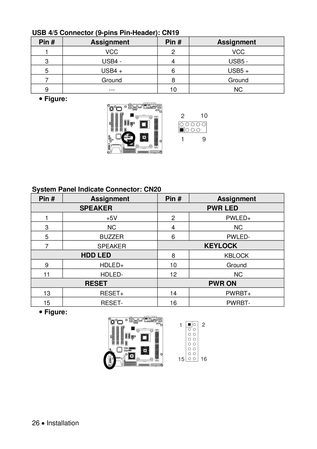 Universal Remote Control M-855 user manual Speaker PWR LED, Keylock, Hdd Led, Reset PWR on 