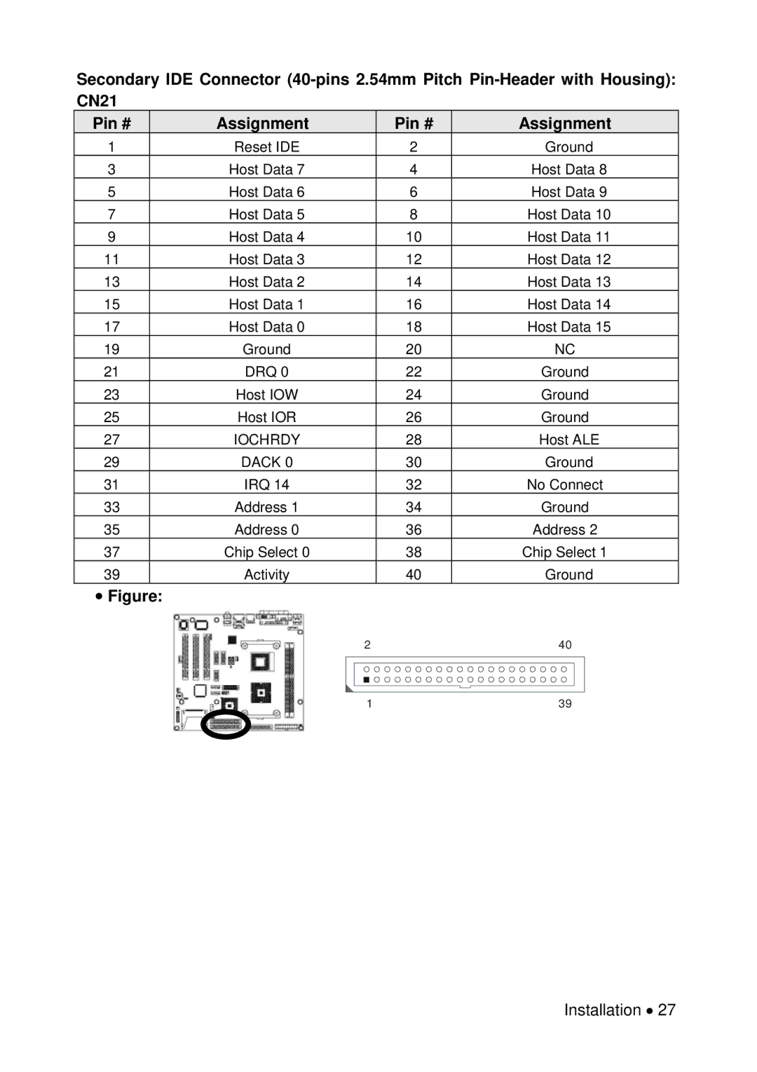 Universal Remote Control M-855 user manual Drq 