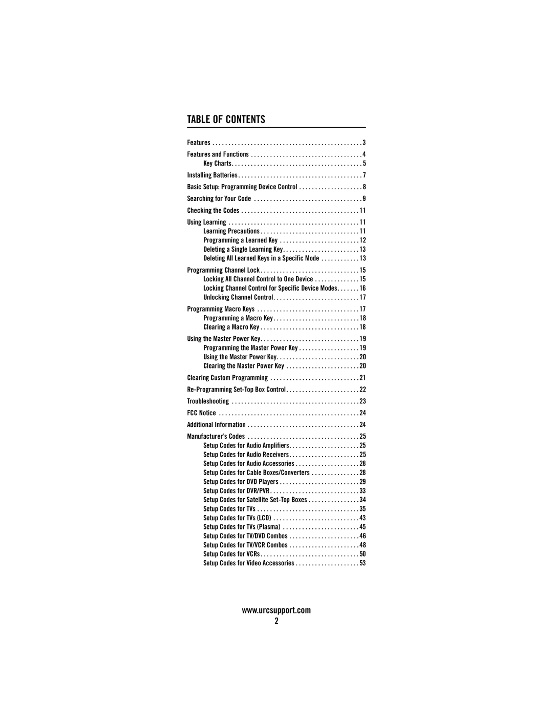 Universal Remote Control M2056-C manual Table of Contents 