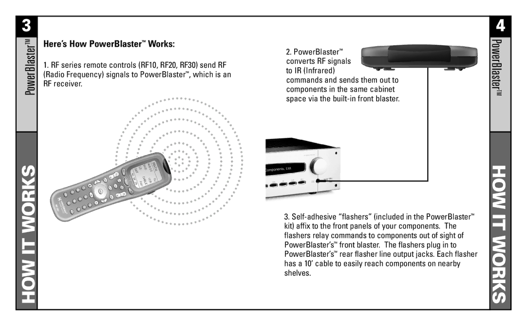 Universal Remote Control MRF100B manual HOW IT Works, Here’s How PowerBlaster Works 