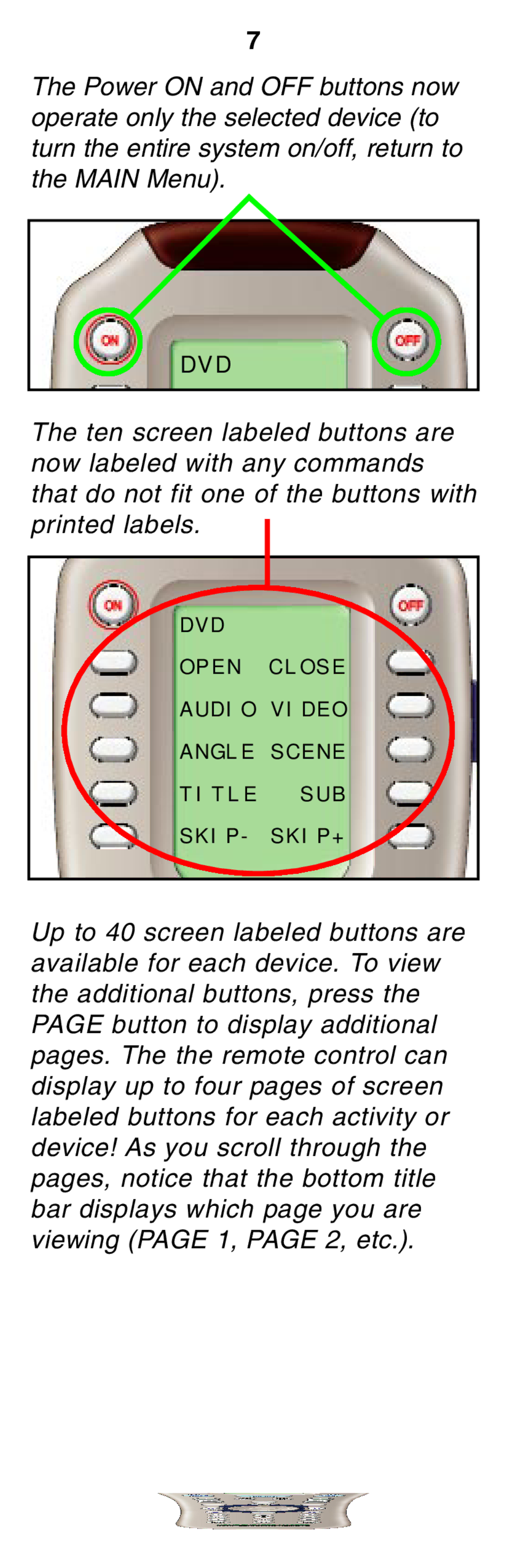 Universal Remote Control MX-800 manual Dvd 