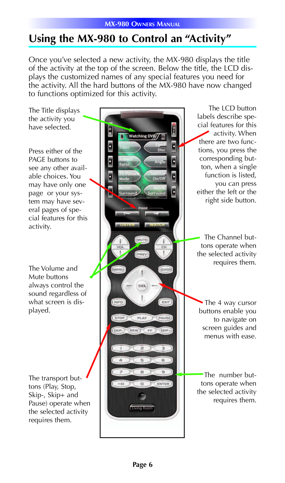 Universal Remote Control manual Using the MX-980 to Control an Activity 