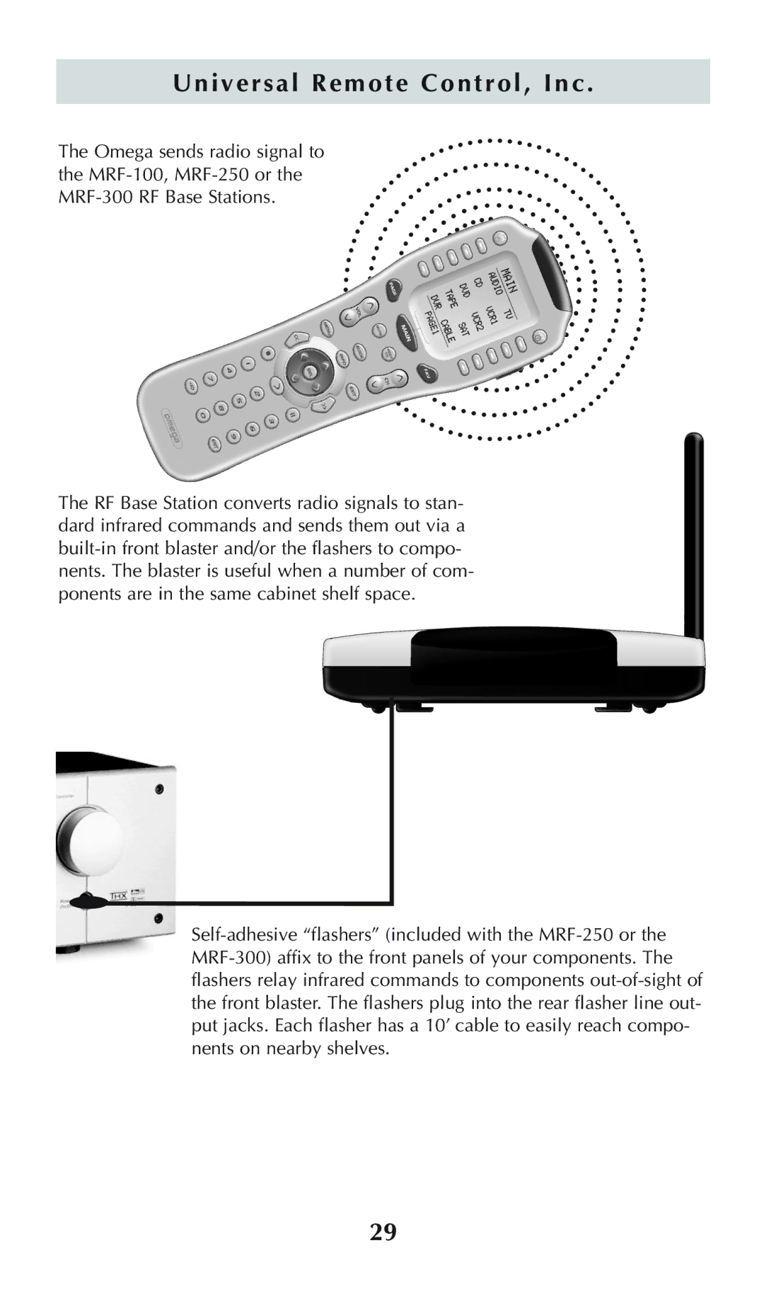 Universal Remote Control omega MX-650 owner manual Universal Remote Control, Inc 